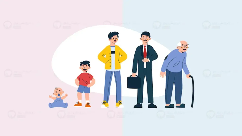 زمان مراجعه به متخصص ارتودنسی