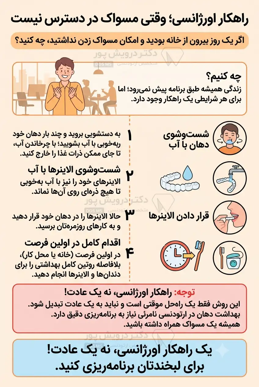 اینفوگرافی تمیز کردن الاینر شفاف وقتی که مسواک در دسترس نداریم