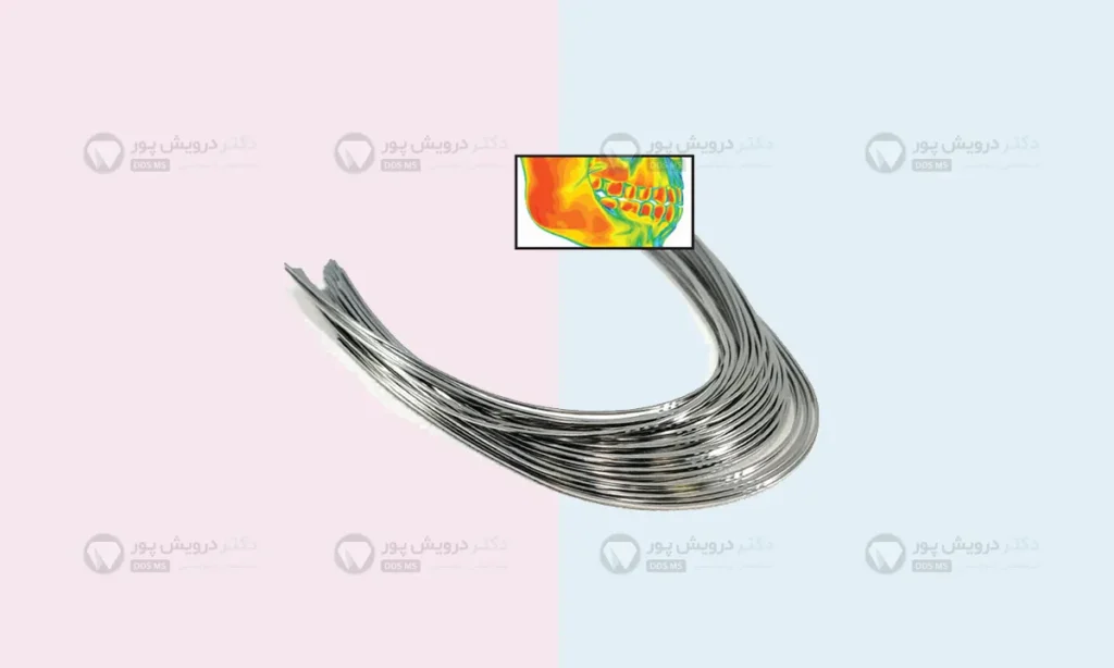 سیم نیکل تیتانیوم