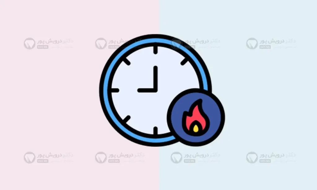 ارتودنسی سریع شاخص